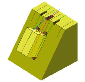 Backbord-Steuerbord-Methode